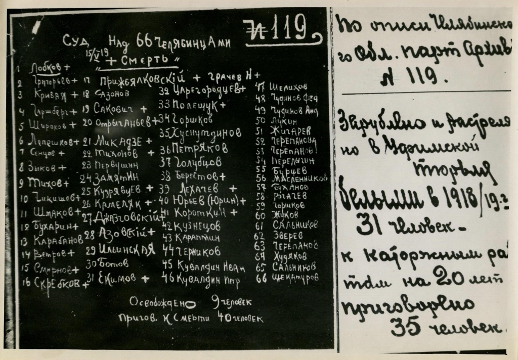 Надпись на стене о Челябинских большевиках, расстрелянных в Уфе 15 мая 1919 года.JPG