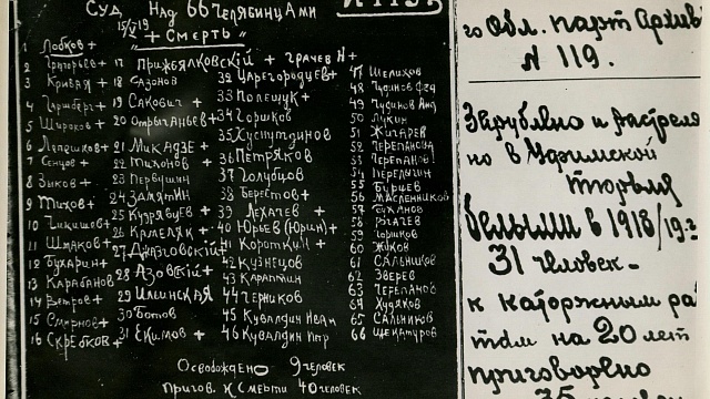 В одной тюрьме с Соней Кривой: мемуары К. А. Ильинской
